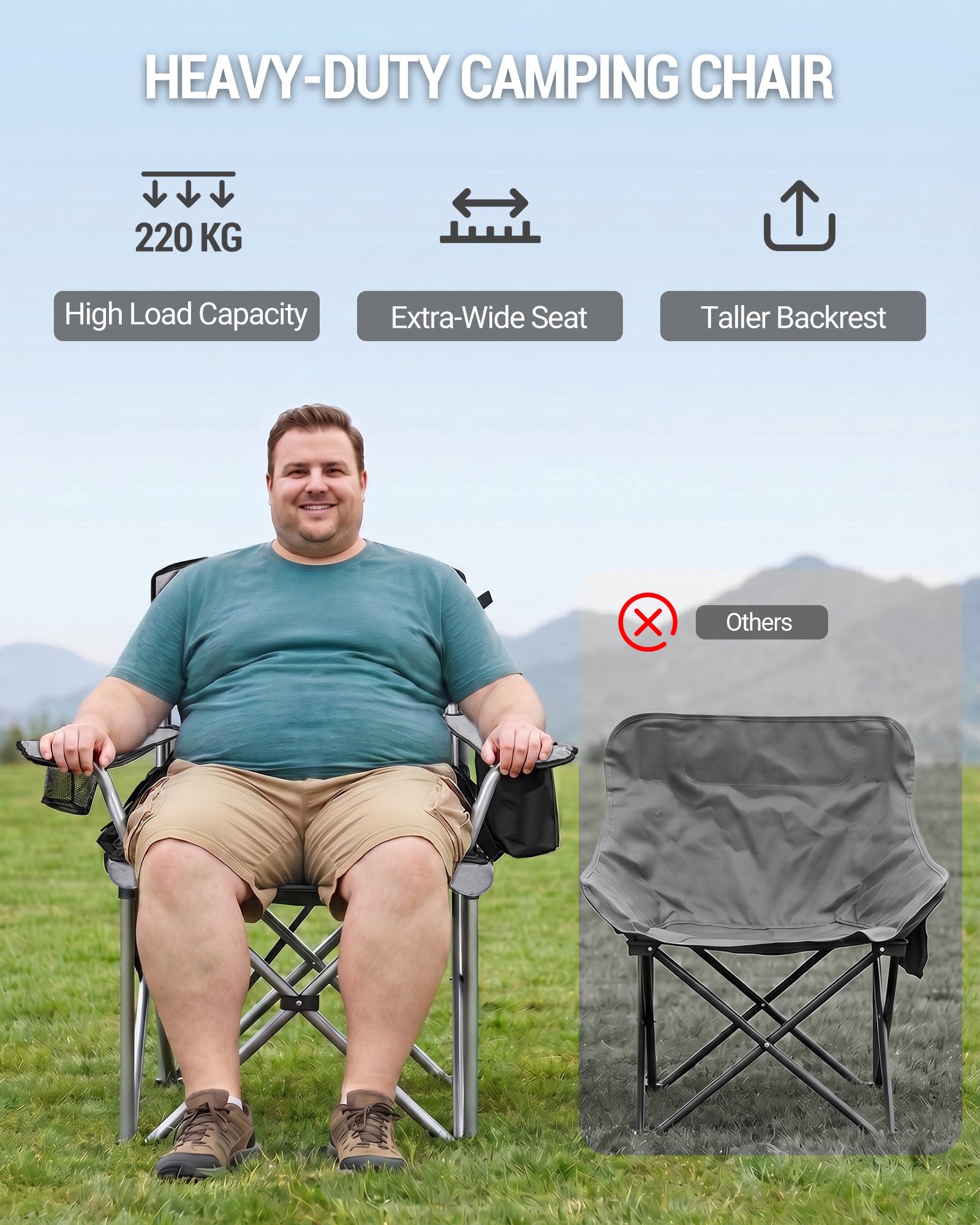 Hzuaneri Folding Camping Chair for Adults Oversized 220KG, Heavy Duty Padded Camping Chair with Adjustable Lumbar Support, Cooler Bag, Cup Holder for Garden Balcony Fishing Black and Grey CC00299EGR