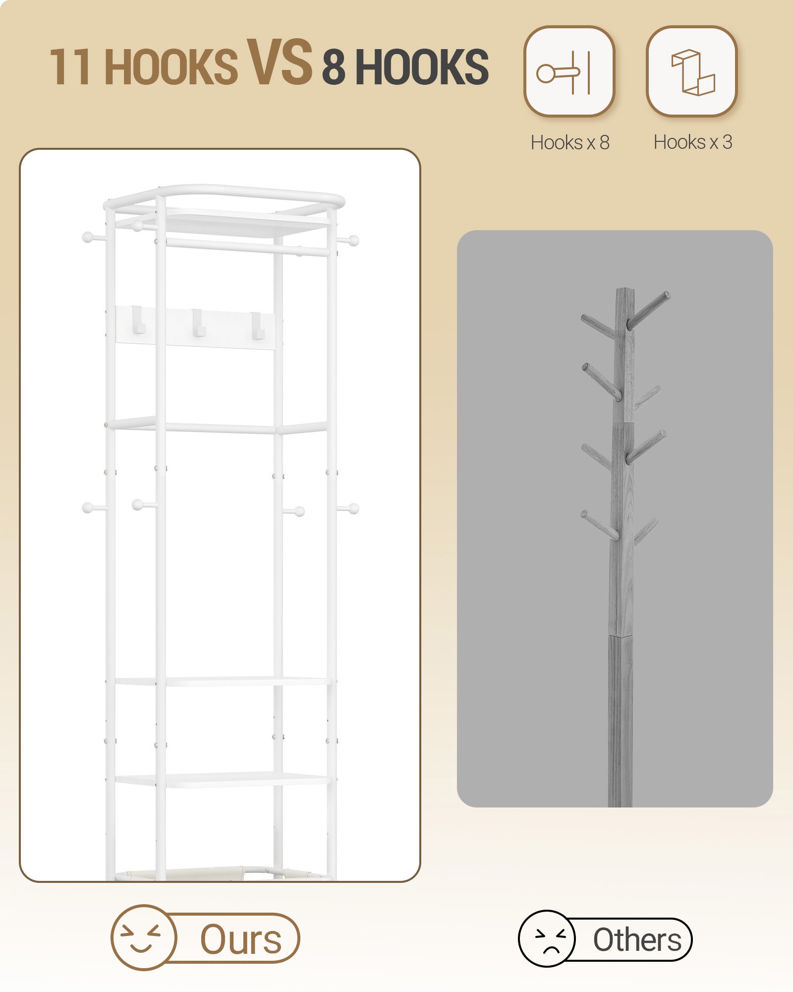 Hzuaneri Coat Stand with Large Storage Basket with 3 Shelves 11 Hooks 40 x 44.5 x 182 cm for Bedroom Hallway Entrance Area White CR34703W